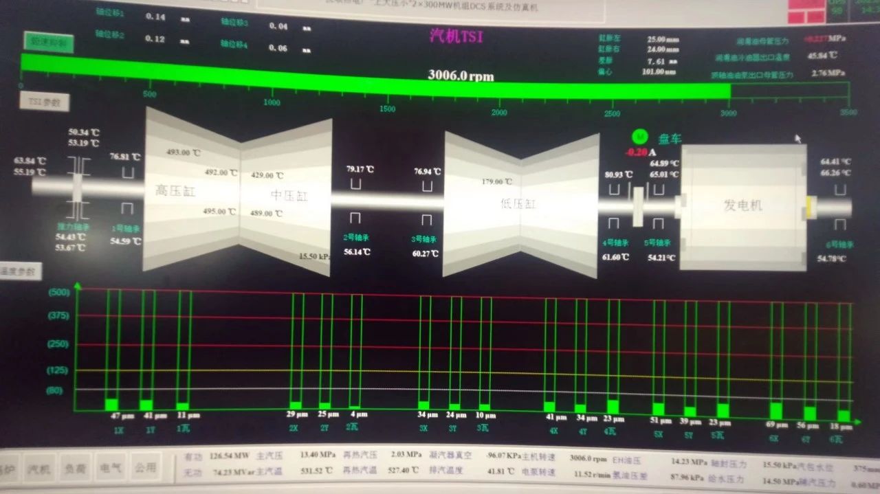 首页- Z6官网中国区人生就是博